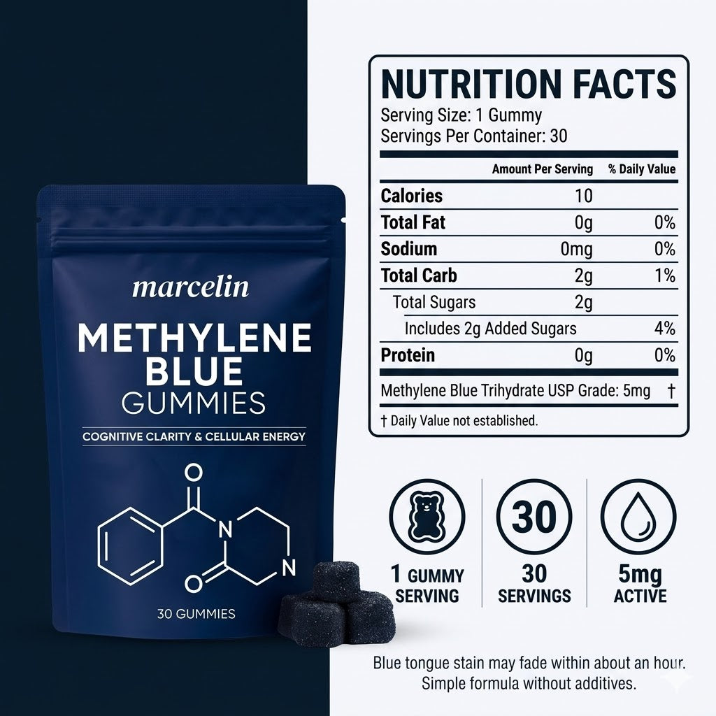 Methylene Blue Gummies™