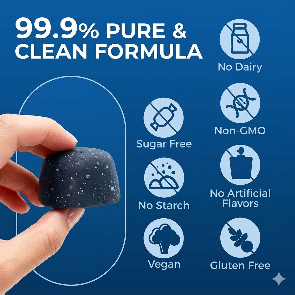 Methylene Blue Gummies™